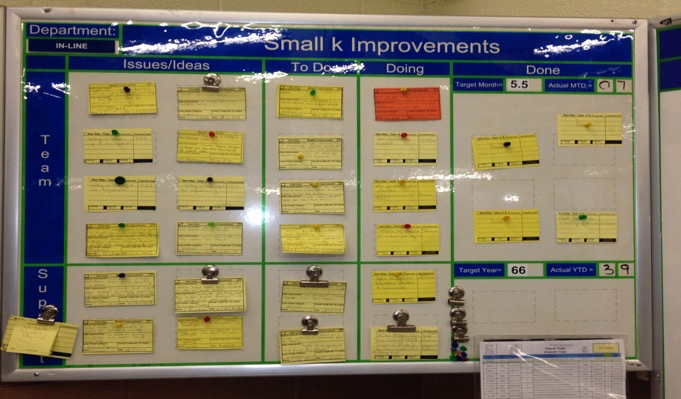 Tremco Small K Board